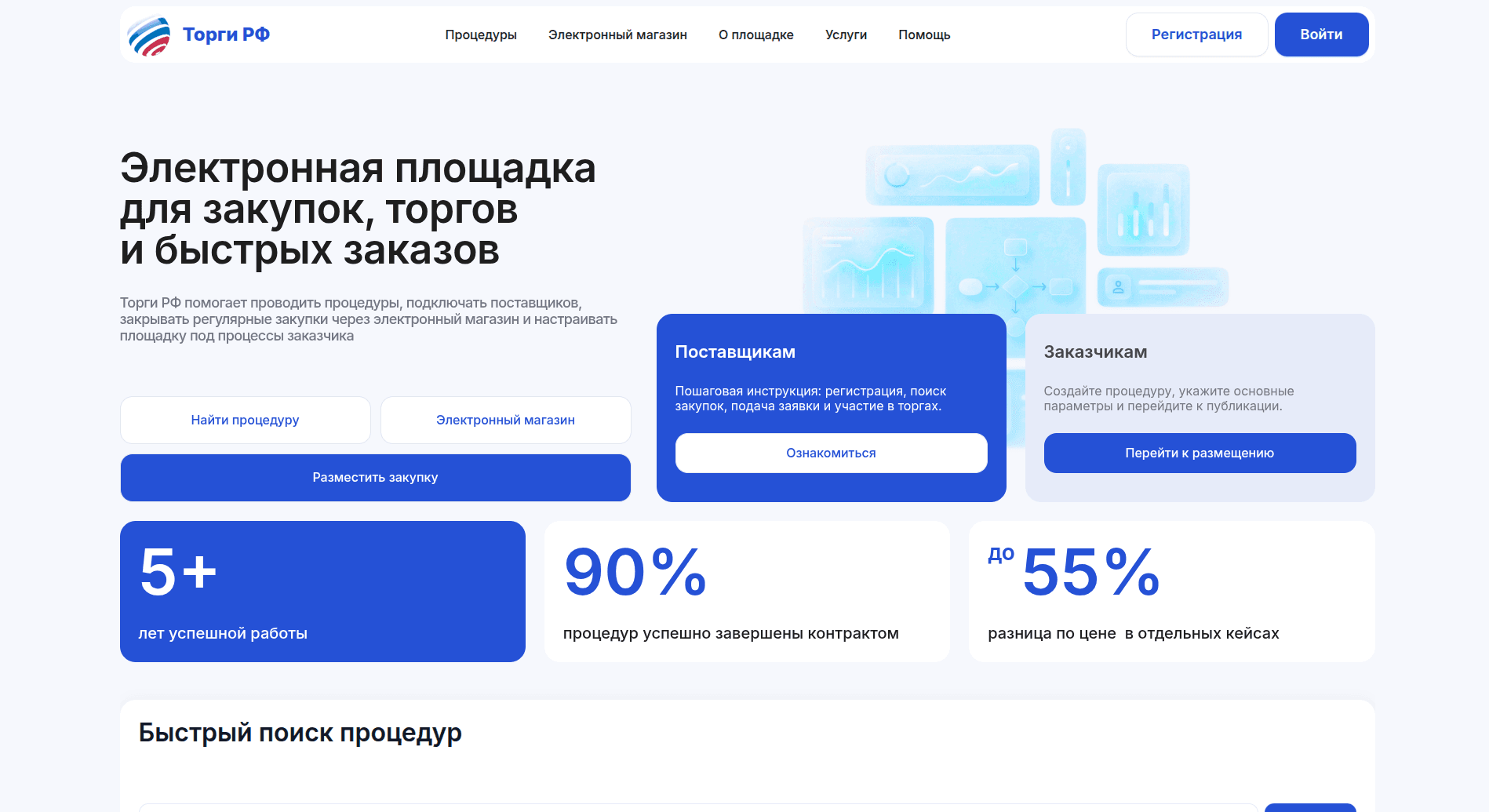 Интерфейс — Торги РФ